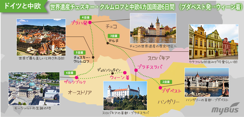 ツアー行程地図