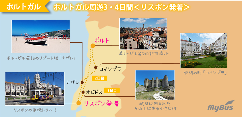 ツアー行程地図