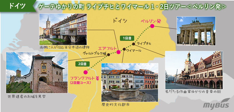 ツアー行程地図