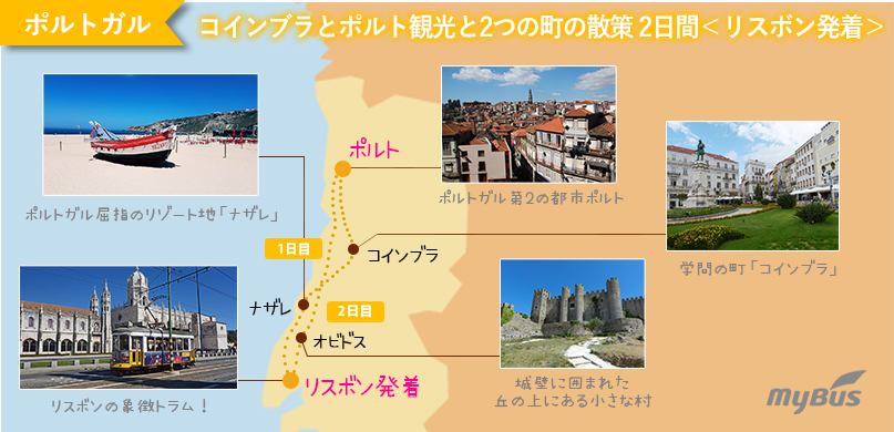 ツアー行程地図