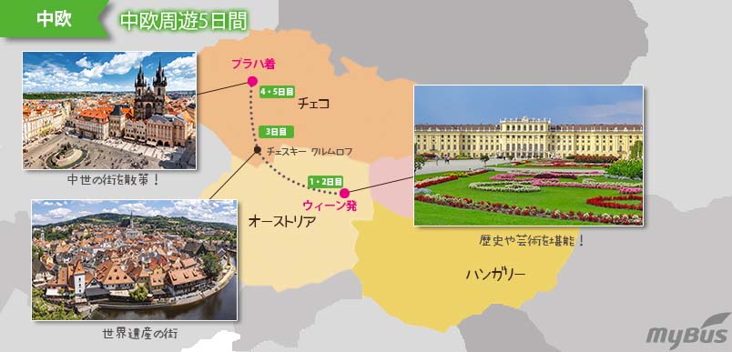 ツアー行程地図